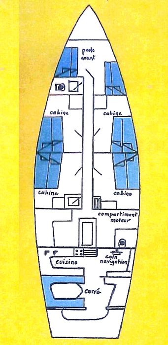 Bateau Le Toumelin. Plan.